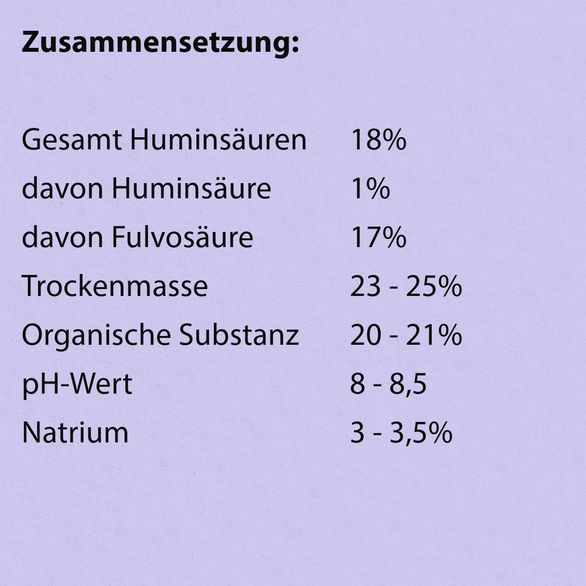 NutriBlend FulvoAcid | Wachstumsförderer | Fulvosäuren | 100 ml