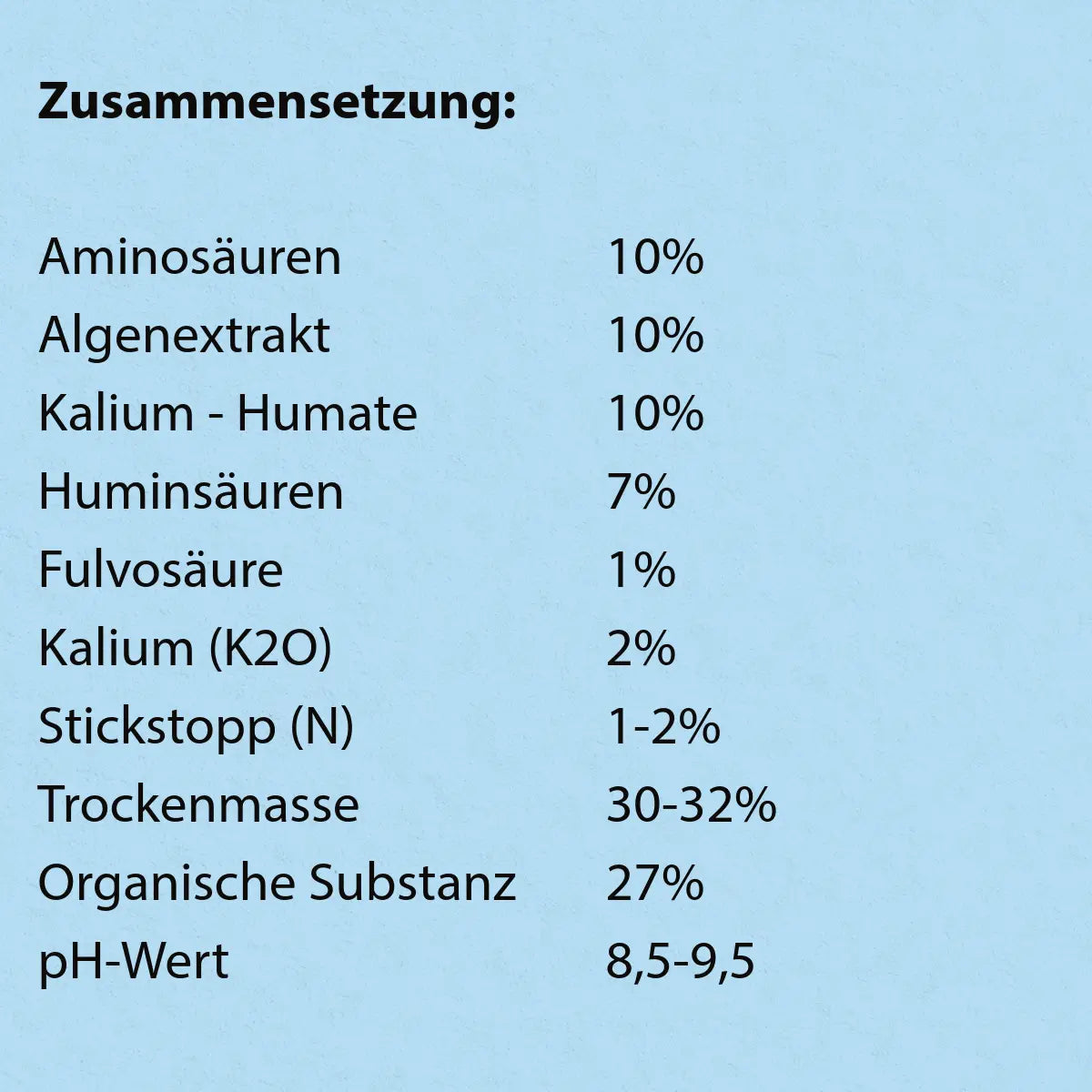 Das Bild Zeigt die Zusammensetzung des Produkts